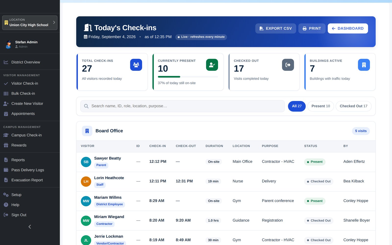 EduQueue Today's Check-ins report: totals for check-ins, currently present, checked out and buildings active, a search box with All, Present and Checked Out filters, and a per-building table of visitors with check-in and check-out times, duration, location, purpose and status.